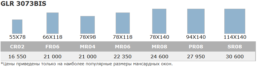 GLR 3073BIS.png GLR 3073BIS.png