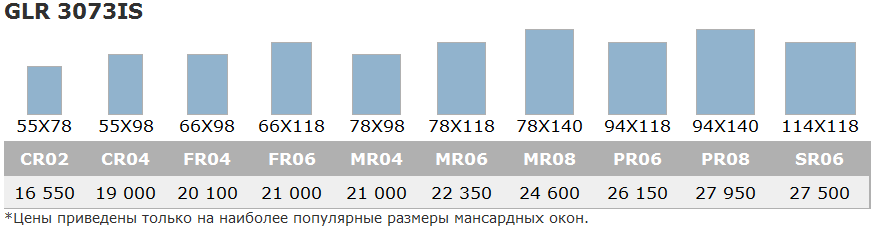 GLR 3073IS.png GLR 3073IS.png
