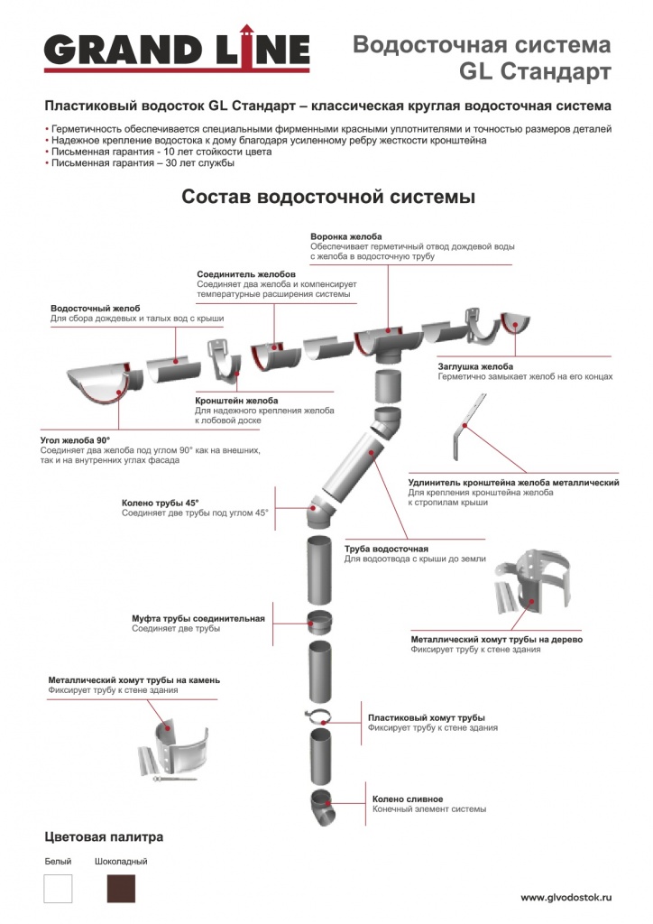 gl_plastikovyi_vodostok.jpg gl_plastikovyi_vodostok.jpg