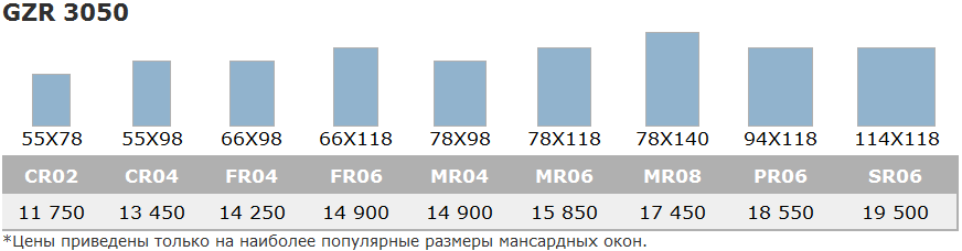 GZR 3050.png GZR 3050.png