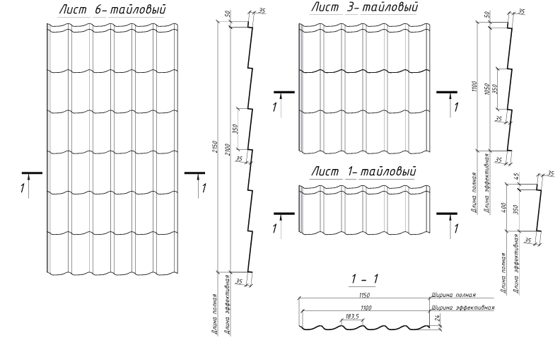Схема раскладки листов металлочерепицы